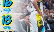 开拓者完胜国王，继续高效命中三分球