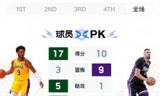 雄鹿战胜掘金，保持不败之姿的简单介绍