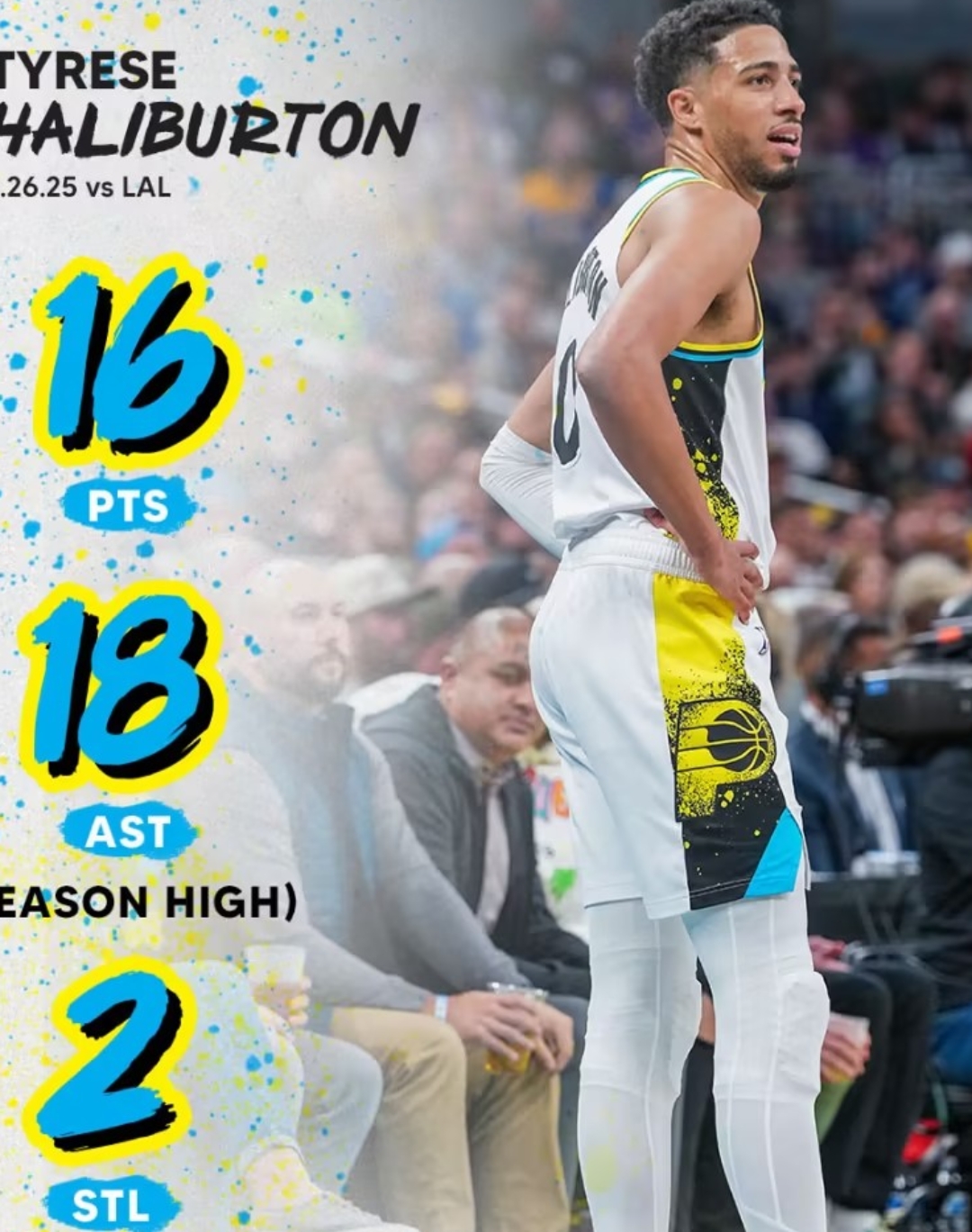 开拓者完胜国王，继续高效命中三分球