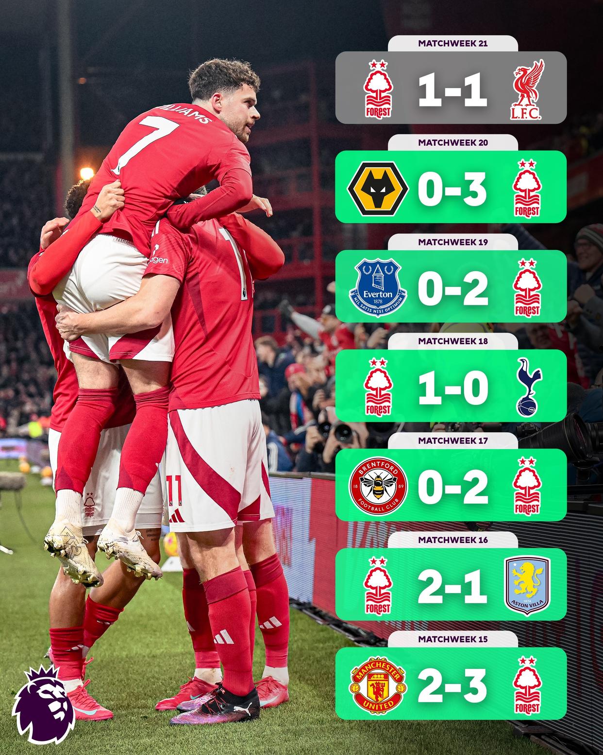 关于汉诺威客场重要战胜对手，保住保级希望的信息